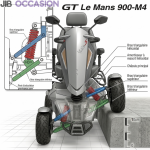 SCOOTER ÉLECTRIQUE HEARTWAY GT LE MANS...